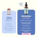 Zeolite Drops JoySpring Zeolite para niños con vitamina D3, 30 ml