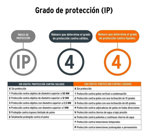Reflector Lámpara Led Recargable USB Truper - 1000 Lumens