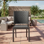 Juego de 6 Silla De Plastico Negro Reforzadas sin Apoyabrazos Simil Rattan