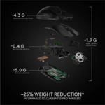 Ratón inalámbrico para juegos Logitech G PRO X SUPERLIGHT Black