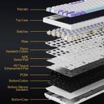 Teclado mecánico EPOMAKER Ajazz AK820 Pro 75% w/ TFT Disp