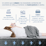 Colchón Y Sommier 1 Plaza Y Media Espuma Alta Densidad Estelar Emma Clásica 100x190 100kg Hotel