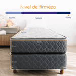 Sommier Y Colchón 1 Plaza Espuma Alta Densidad Estelar Emma 80x190 100kg Antiácaros