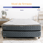  Colchón y Sommier 2 Plazas Espuma Alta Densidad 140X190 Classic Emma