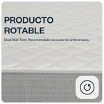 Sommier y Colchón Resorte 2 plazas 140x190 Sanzio