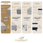 Sommier y Colchón Resorte 2 plazas 140x190 Sanzio