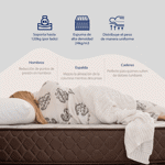 Colchon Y Sommier Nilo Estelar 2 Plazas 140 x 190 Espuma Alta Densidad 240kg total