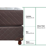 Conjunto Optimus Resortes 2 Plazas- 140x190 cm