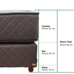 Conjunto Paradise Espuma alta densidad King 180x200