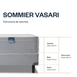 Sommier y Colchón Resorte Queen 160x200 Vasari