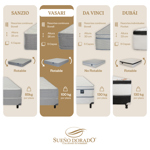 Sommier y Colchón Resorte Queen 160x200 Vasari