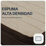 Sommier y Colchón Espuma King 2x2 Donatello