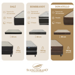 Sommier y Colchón Espuma Queen 160x200 Donatello