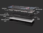 Teclado Mecanico Bluetooth Keychron K8 Pro Rgb Hotswap Red