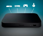 Philips Hue Play Hdmi Sync Box Rgb Sincroniza Smart Tv 4k