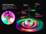 Esfera Voladora Gadnic Helicóptero Con Luces LED