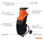 Chipeadora Trituradora Electrica 2500w 50 Lts 3800rpm Daewoo