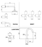 Combo Griferia Adra Plus Peirano 90-166 Lavat. Bidet Ducha