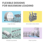 Lavavajillas Portátil Comfee, 6 Lugares, 8 Programas, Ecológ