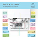 Lavavajillas Portátil Comfee, 6 Lugares, 8 Programas, Ecológ