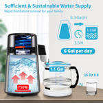 Destilador De Agua 1.1 Galones, Acero Inoxidable 750w