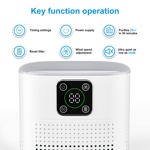 Purificador de aire Honeyuan H13 HEPA para habitación grande de 600 m², blanco