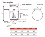 Termotanque Eléctrico 100 Lts Liliana Aquahot TV810 1500W