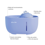 Bebedero Automatico Ballenita Agua Mascotas 2l Con Filtro