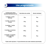 Comedero Inteligente Dispensador Comida Automático 6L Gato Perro Waggs
