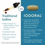 Suplemento Optimox Iodoral, 6,25 mg de yodo de alta potencia, 90 tabletas