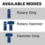 Martillo perforador BOSCH GBH18V-22N 18V SDS-Plus® sin escobillas