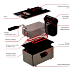 Freidora Eléctrica de Aceite 3 Lts Novohome 2000W Acero Inox