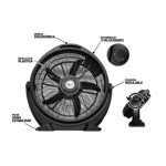 Ventilador Turbo Eiffel E-530 20" 130W Negro