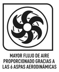 Ventilador 18  Arno Turbo Silencioso Maxx 3 En 1