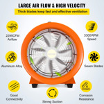 Ventilador Industrial Portátil Vevor De Alta Velocidad Ven