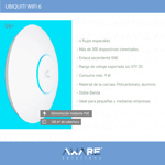 Access Point Ubiquiti U6+ Plus WiFi 6 de Doble Banda