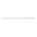 Stylus Apple Pencil (segunda generación) para iPad Pro y iPad A