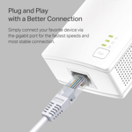 TP-Link AV1000 Powerline Starter Kit (TL-PA7017 KIT)