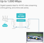 TP-Link AV1000 Powerline Starter Kit (TL-PA7017 KIT)