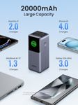 Batería externa UGREEN Nexode 20000mAh 130W con pantalla TFT