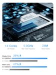 Mini PC MINISFORUM NAB9 Intel Core i9-12900HK 32 GB RAM 1 TB S