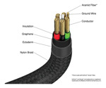 Cable Verbatim De Carga Usb-c A Usb-c De 60w