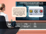 Conversor Hdmi A Rca Av Gadnic Adaptador Tv Tubo Convertidor 1080