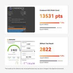 Mini PC Beelink SER6-P Gaming AMD Ryzen 9 6900HX 32 GB/1 TB SS