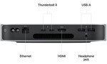 Mac Mini M2 8 CPU 10 GPU 8 RAM 512GB