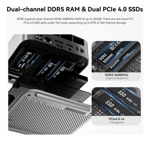 Beelink Mini Pc Ser8 Con Amd Ryzen 7 8745hs, 64 Gb De Ram Dd
