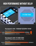 Mini PC GMKtec Nucbox M5 Plus Gaming AMD Ryzen 7 5825U 16GB/