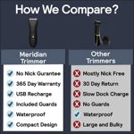 MERIDIAN Body Hair Trimmer for Men