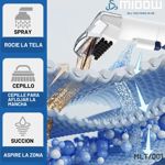 Aspiradora Lava Tapizados Midow 600w Alfombras Manchas Sofa