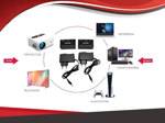 Extensor HDMI Por UTP (Hasta 60 metros) v1.4 Full HD 1080p - Metalico - SKYWAY